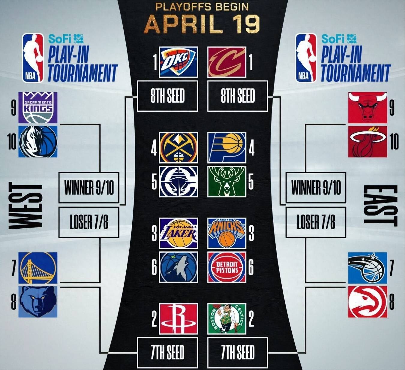 华体会平台 -洛杉矶快船内部会议纪要流出：冲刺阶段造点机会，NBA季后赛使命明确，高层口径保持一致的简单介绍